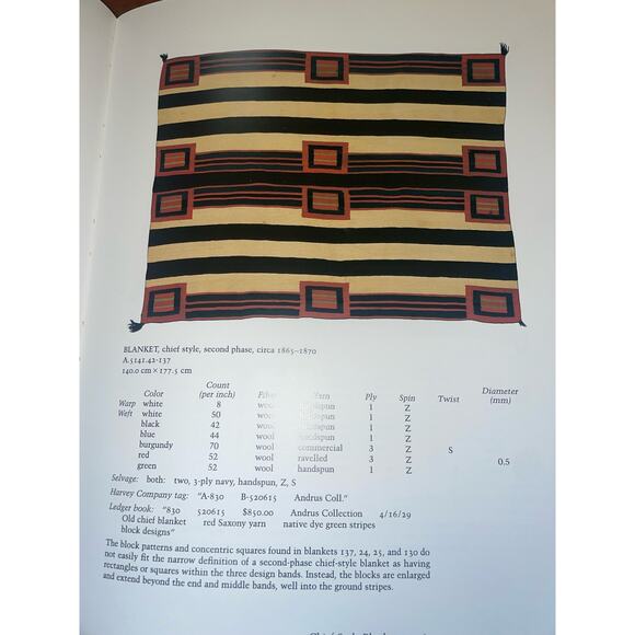 Navajo Textiles The William Randolph Hearst Collection by Nancy J. Blomberg - Picture 5 of 8